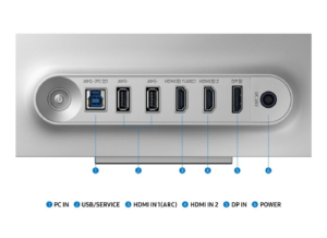 The SAMSUNG 32-Inch Odyssey OLED G8 ports