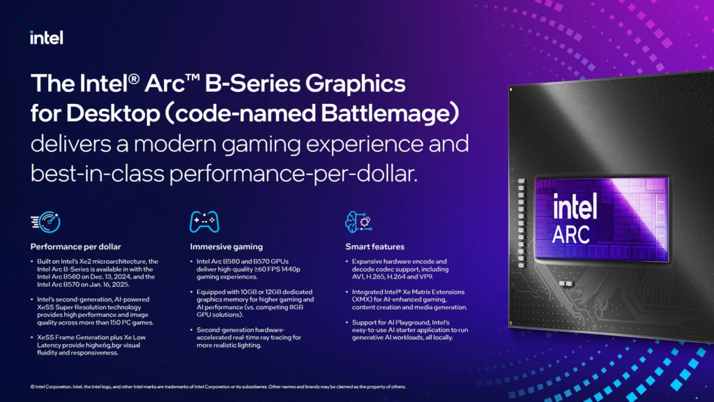 Intel Arc B-Series GPU