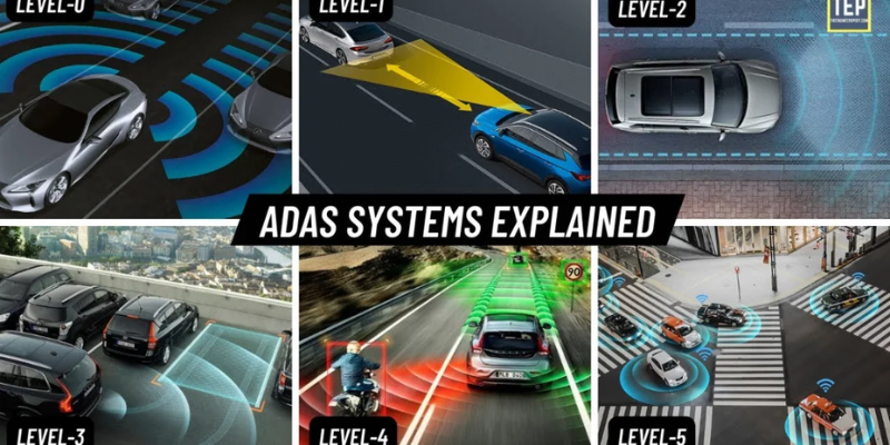 Interfacing with Vehicle Systems