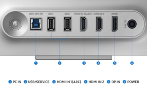 G80SD inputs