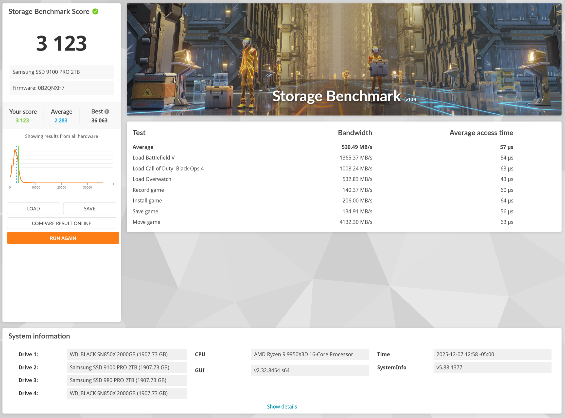3DMark Storage benchmark